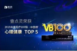 未来医疗100强·心理健康 TOP5