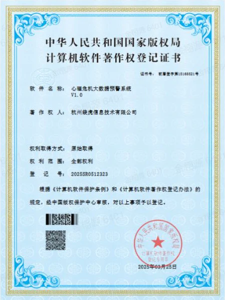 心理危机大数据预警系统 V1.0软件著作权证书